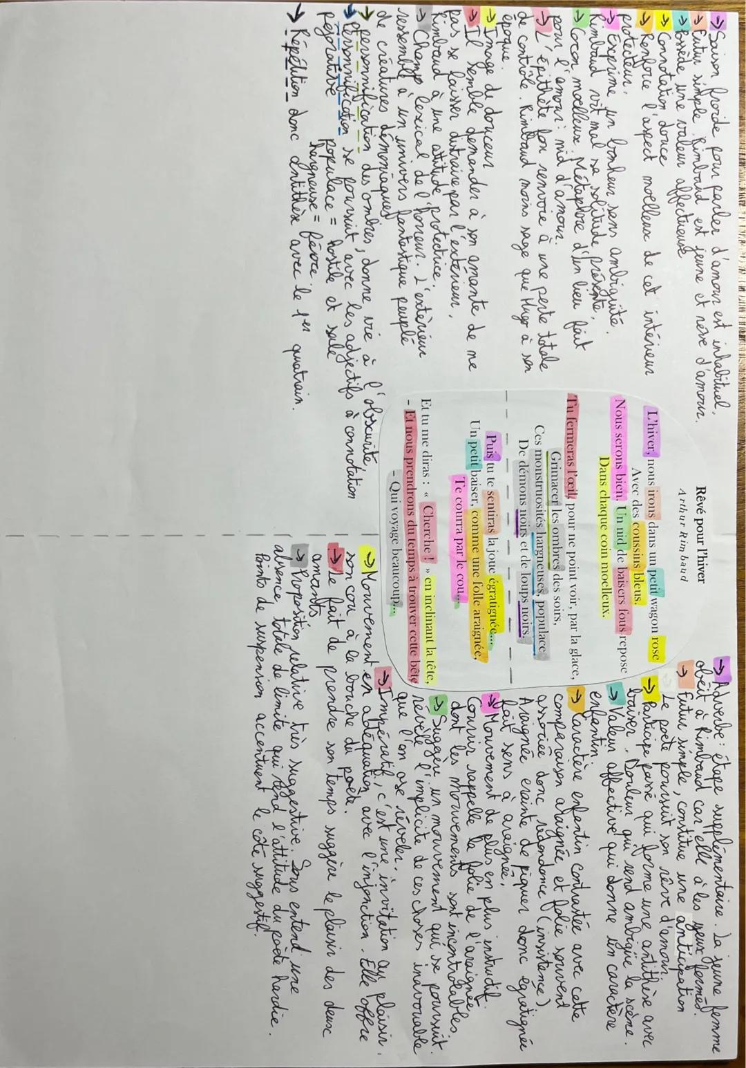 3
©Copyright@
INTRODUCTION (1 min 30 max.)
Carte d'identité de l'œuvre
Titre Rêve pour l'hiver
Auteur: Arthur Rimbaud.
Date 1870
Genre litté