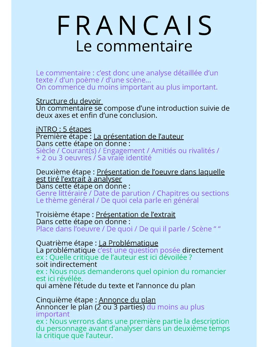Le commentaire Français 🇨🇵