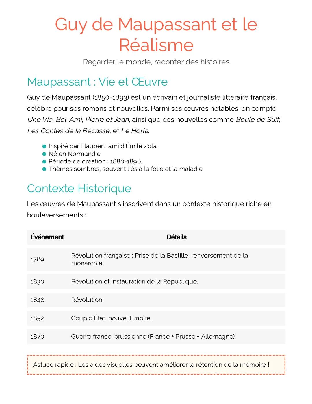 Guy de Maupassant et le Réalisme