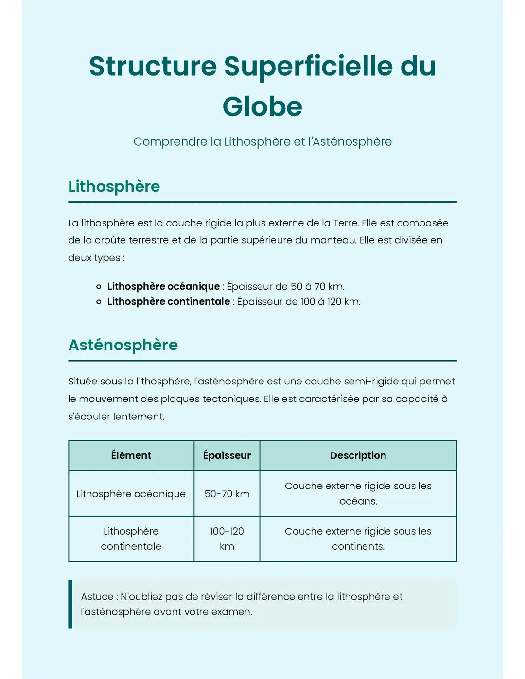 Structure Superficielle du Globe