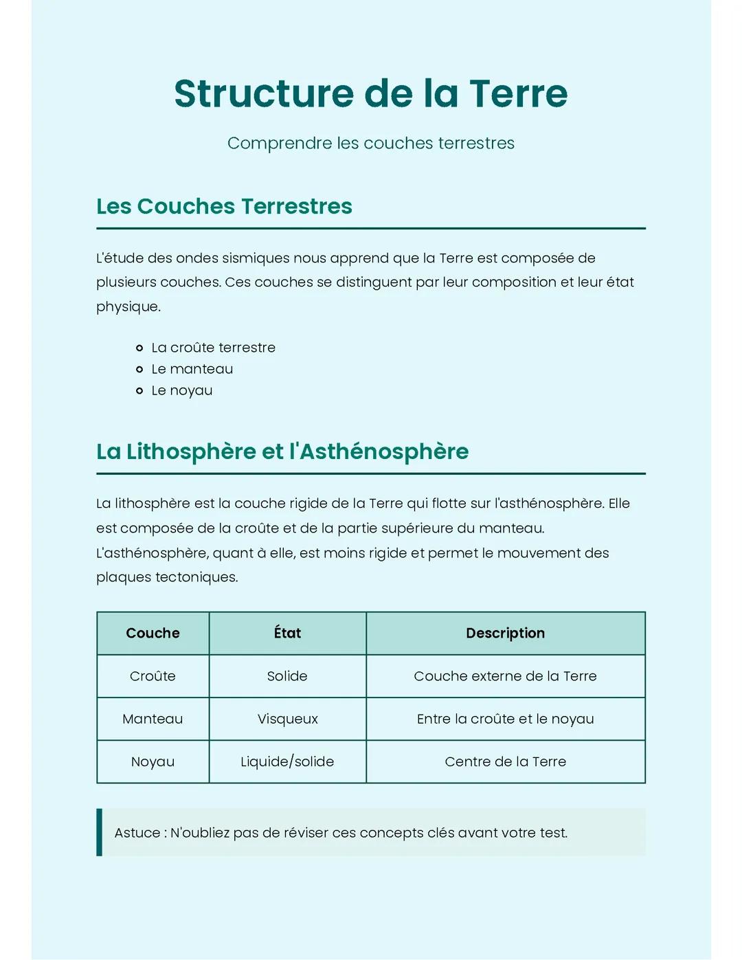 Structure de la Terre