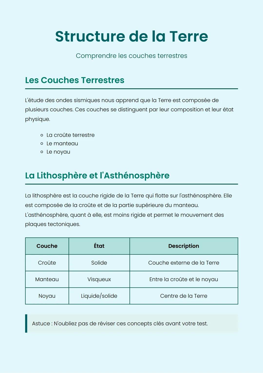 Structure de la Terre
Comprendre les couches terrestres
Les Couches Terrestres
L'étude des ondes sismiques nous apprend que la Terre est com