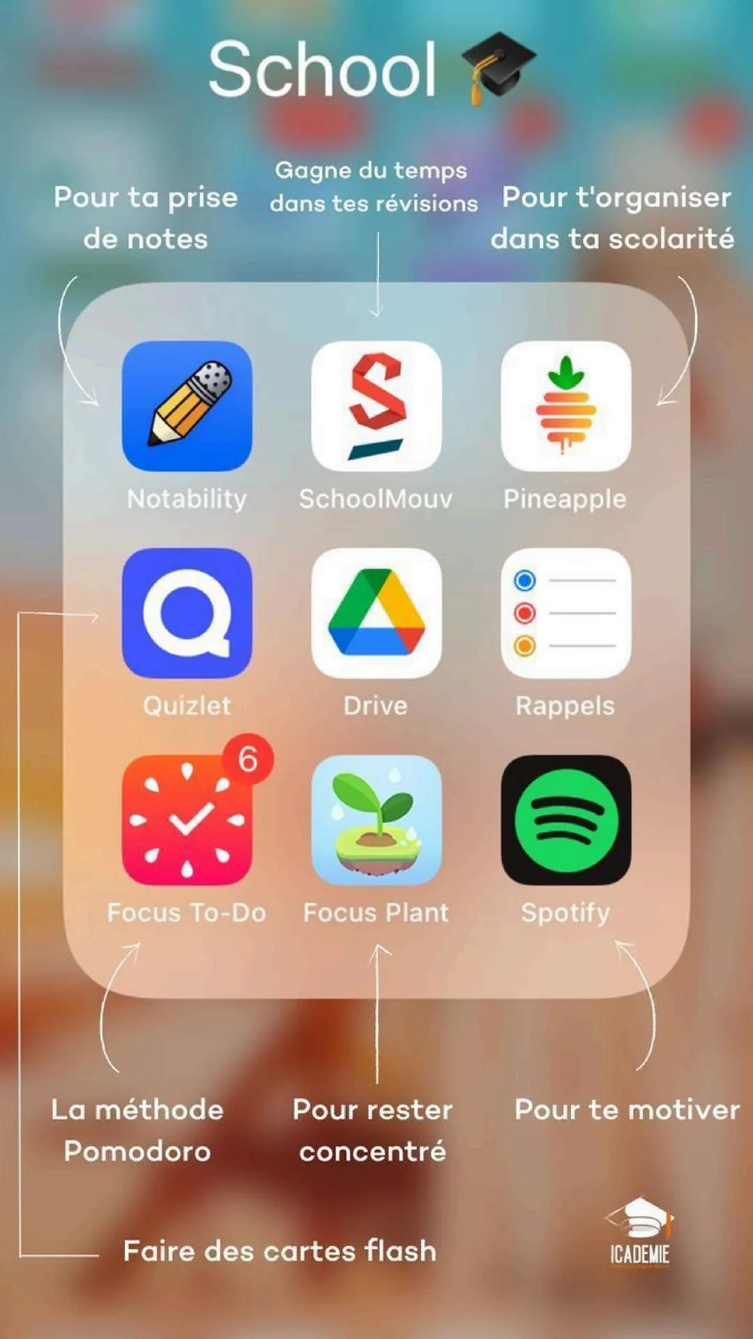 School
Gagne du temps
dans tes révisions Pour t'organiser
Pour ta prise
de notes dans ta scolarité
Notability SchoolMouv Pineapple
Quizle