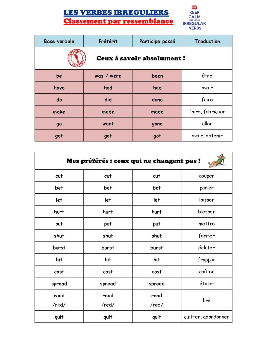 Les verbes irrégulier