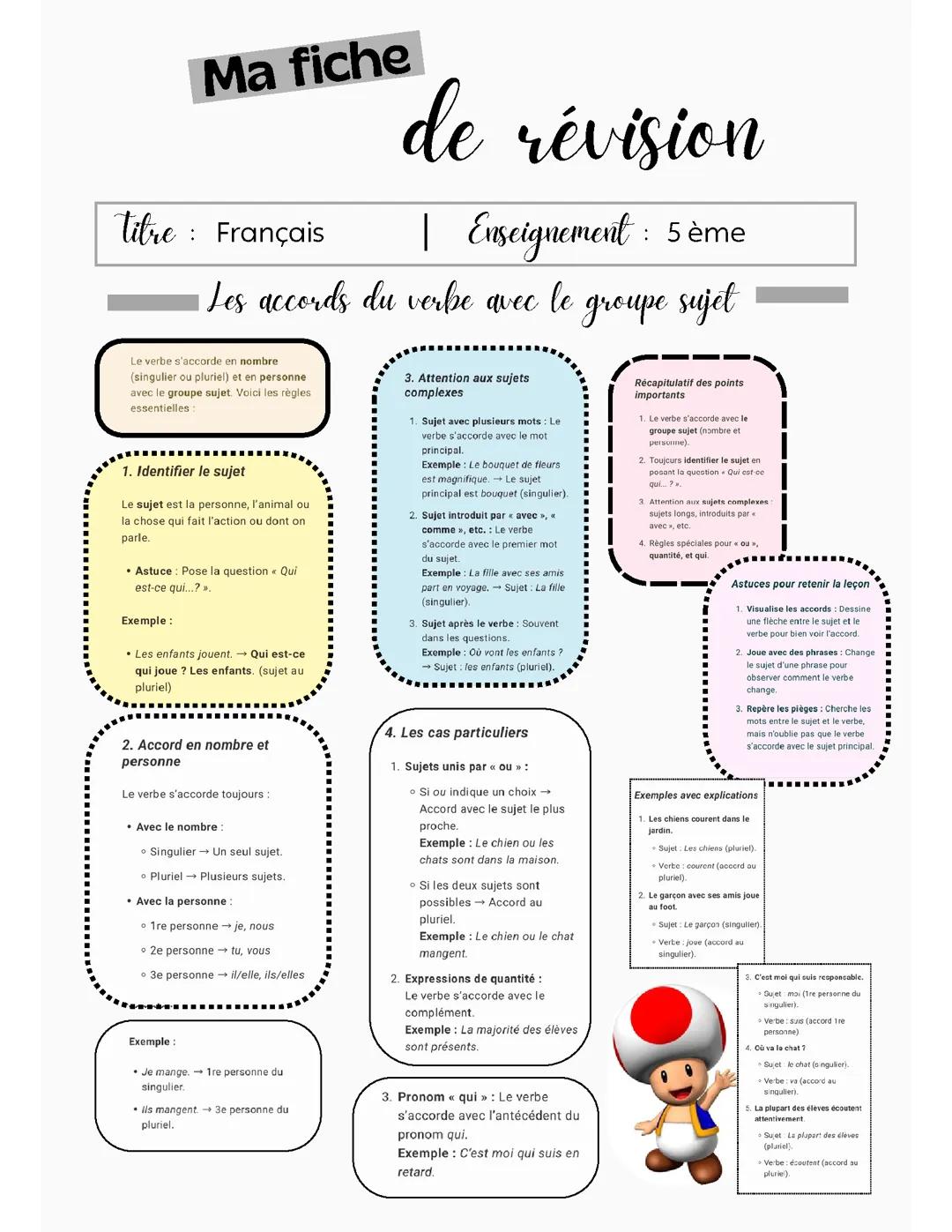 Les accords du verbe avec le groupe sujet