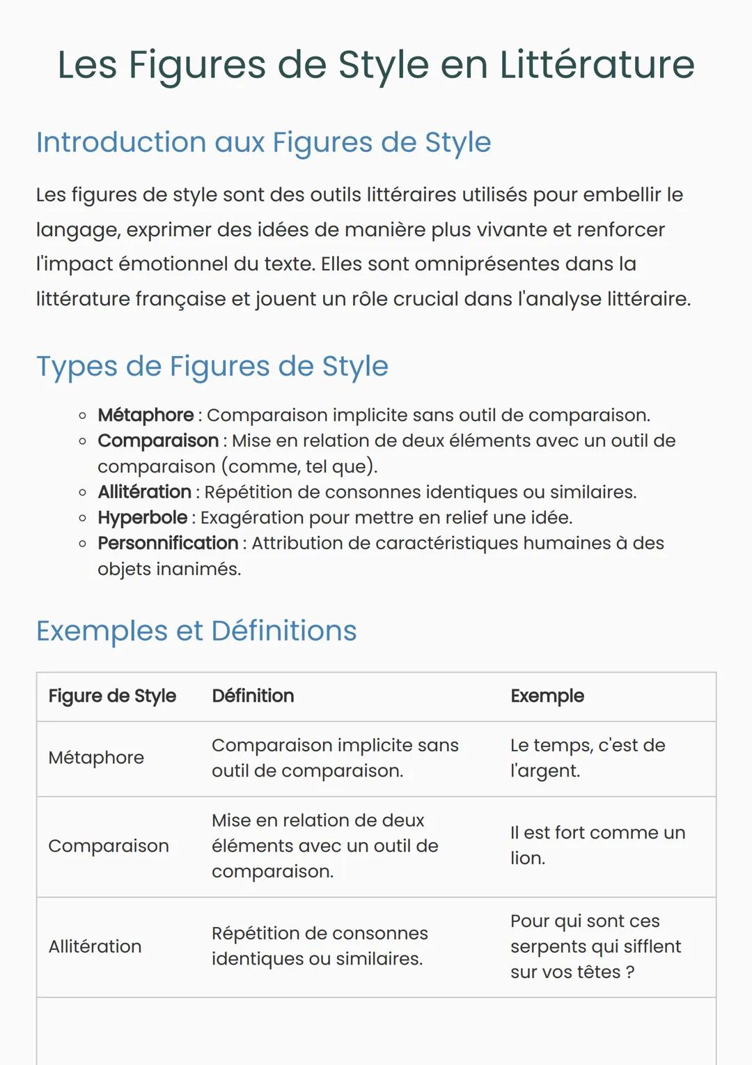Les Figures de Style en Littérature
Introduction aux Figures de Style
Les figures de style sont des outils littéraires utilisés pour embelli