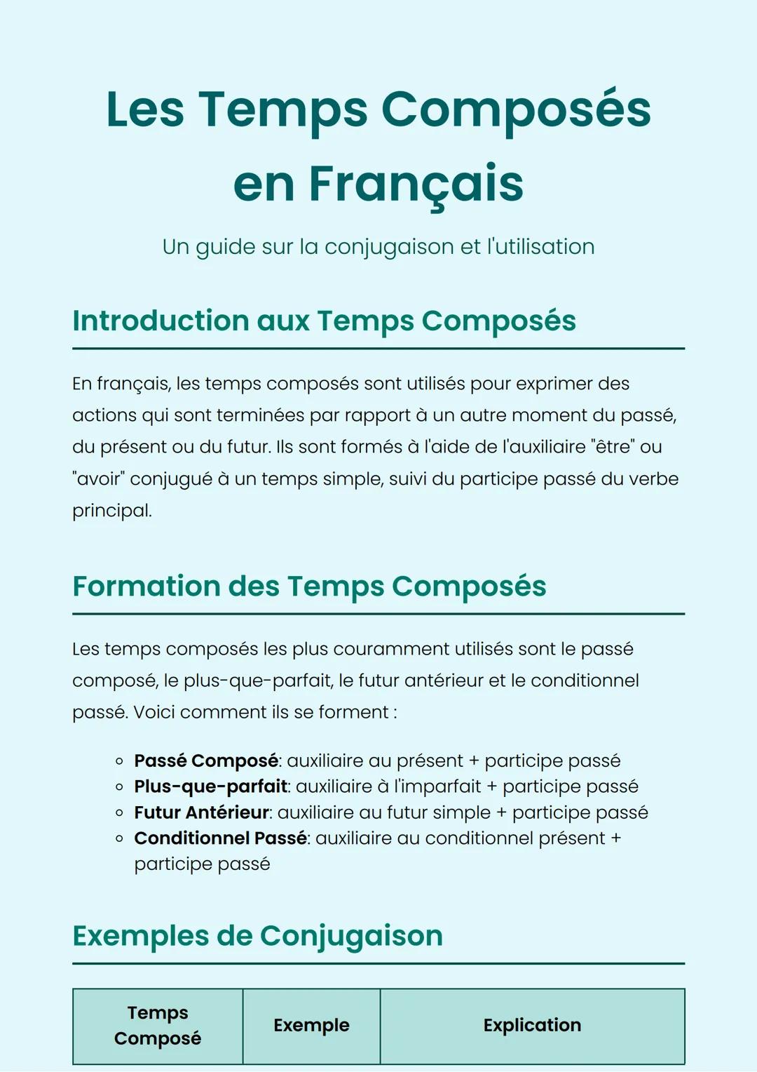 Les Temps Composés
en Français
Un guide sur la conjugaison et l'utilisation
Introduction aux Temps Composés
En français, les temps composés