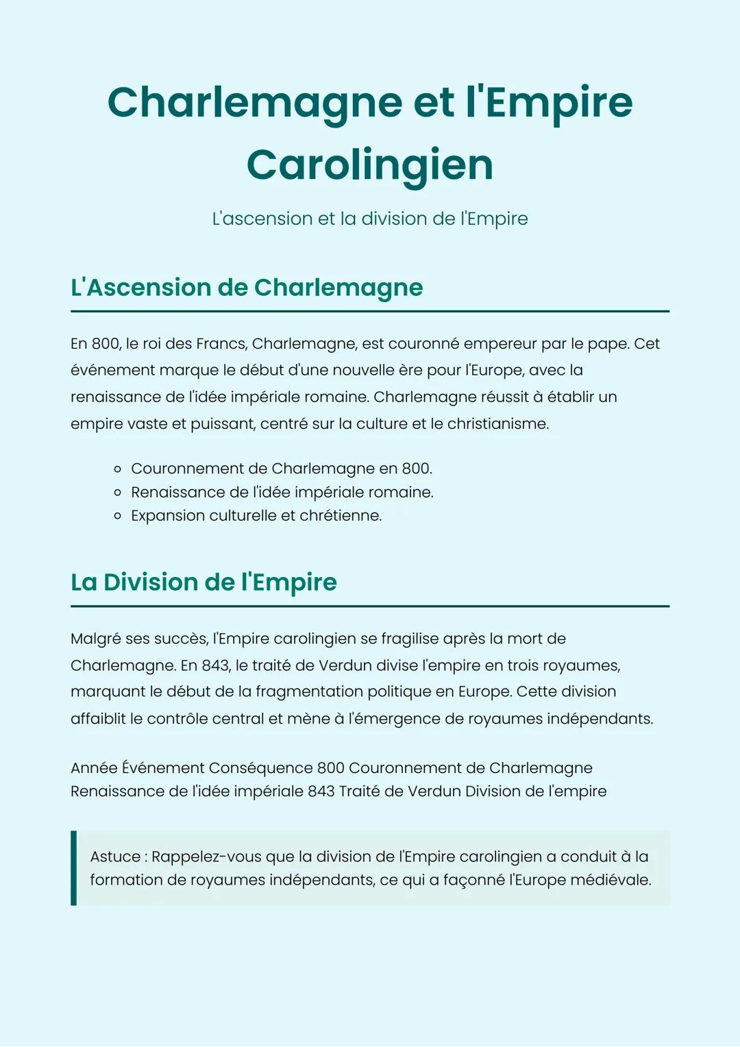 # Charlemagne et l'Empire
# Carolingien
L'ascension et la division de l'Empire
## L'Ascension de Charlemagne
En 800, le roi des Francs, C