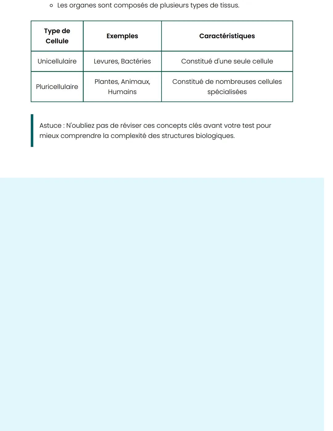 Biologie Cellulaire
Un Aperçu des Cellules et Tissus
Organites et Cytoplasme
Un organite est une structure spécialisée située à l'intérieur