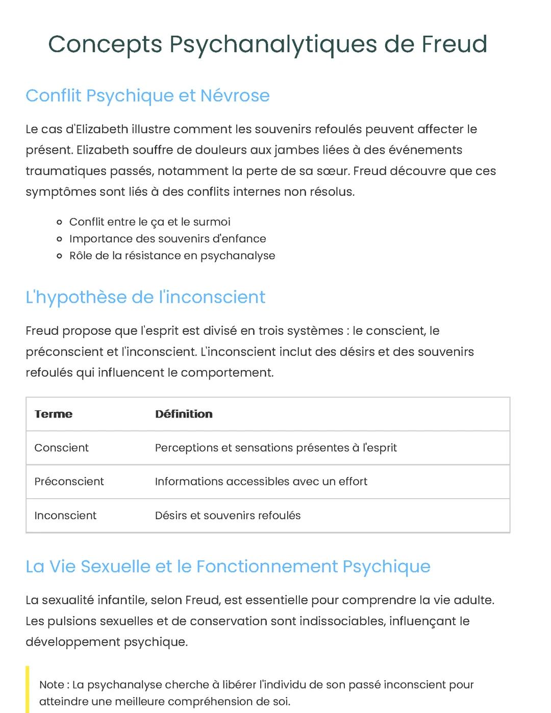 Concepts Psychanalytiques de Freud
