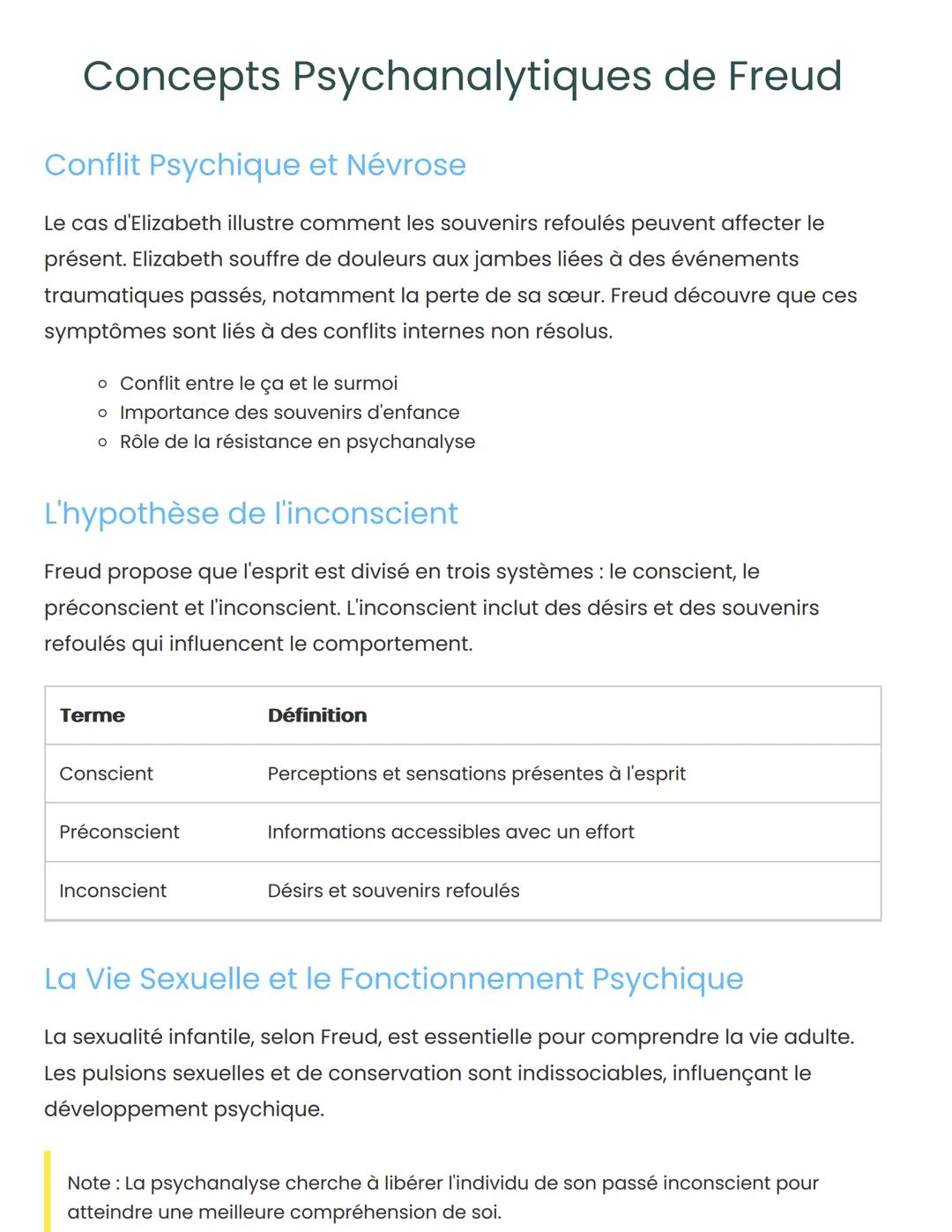 Concepts Psychanalytiques de Freud
Conflit Psychique et Névrose
Le cas d'Elizabeth illustre comment les souvenirs refoulés peuvent affecter