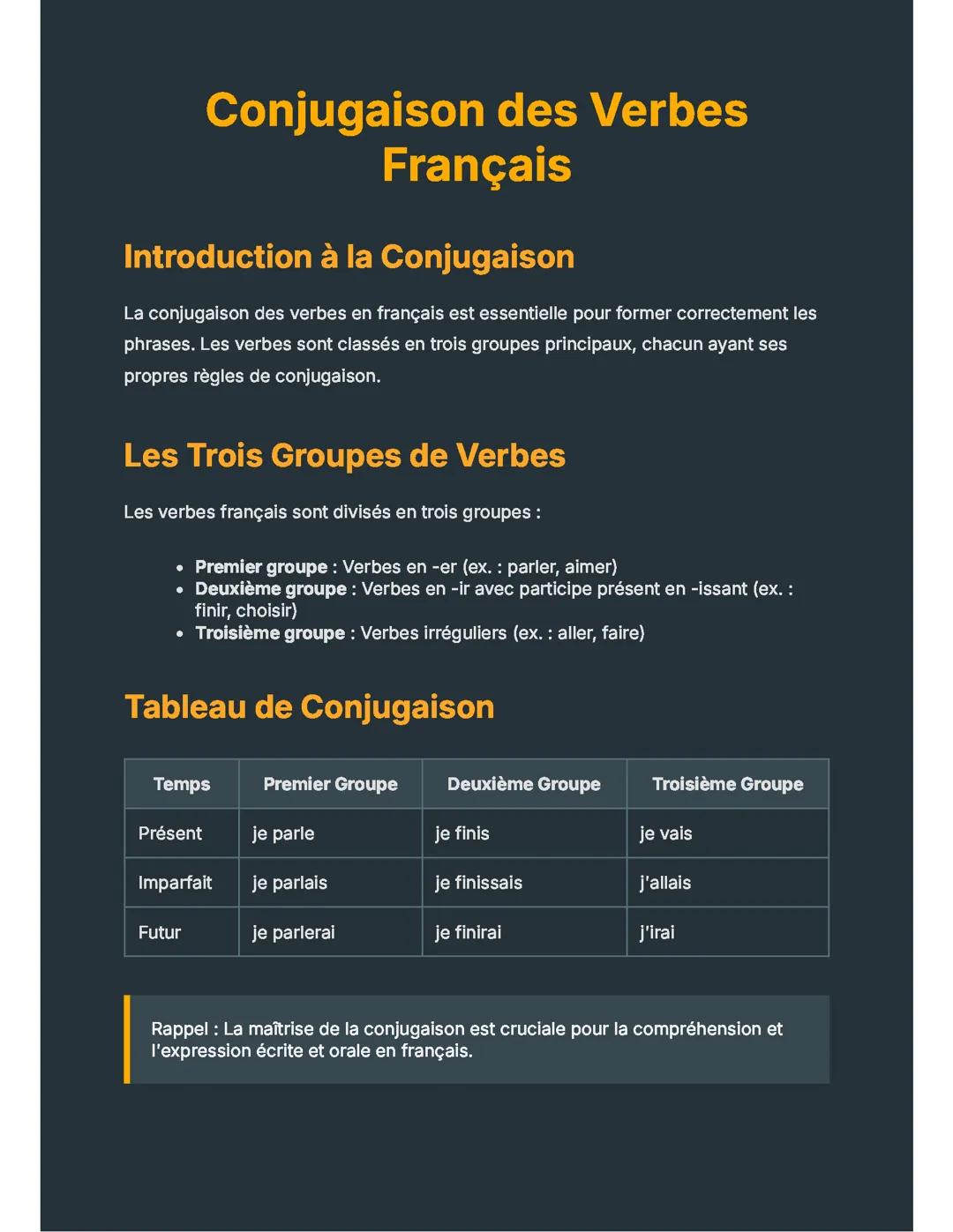 Conjugaison des Verbes Français