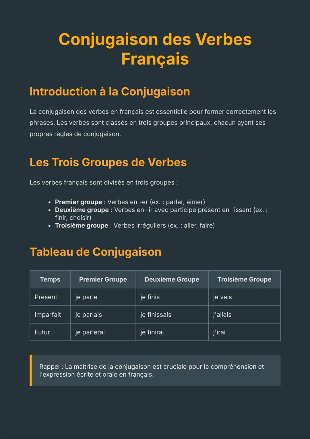Conjugaison des Verbes
Français
Introduction à la Conjugaison
La conjugaison des verbes en français est essentielle pour former correctement