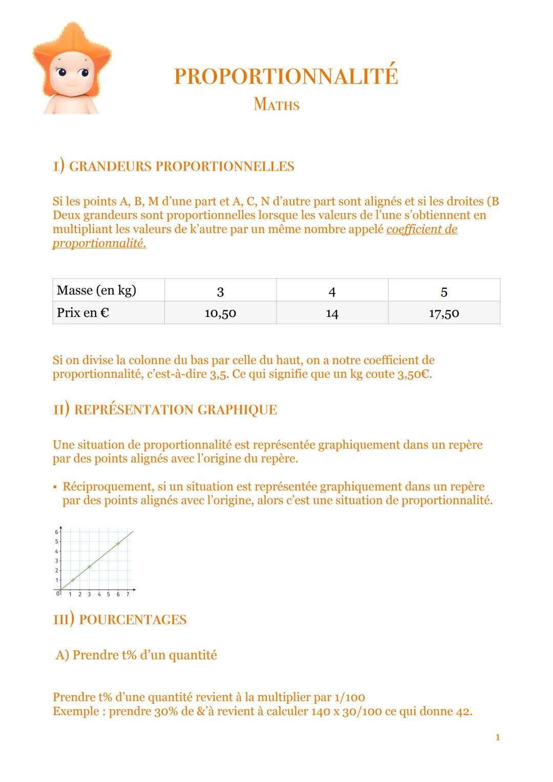 PROPORTIONNALITÉ
MATHS
I) GRANDEURS PROPORTIONNELLES
Si les points A, B, M d'une part et A, C, N d'autre part sont alignés et si les droites