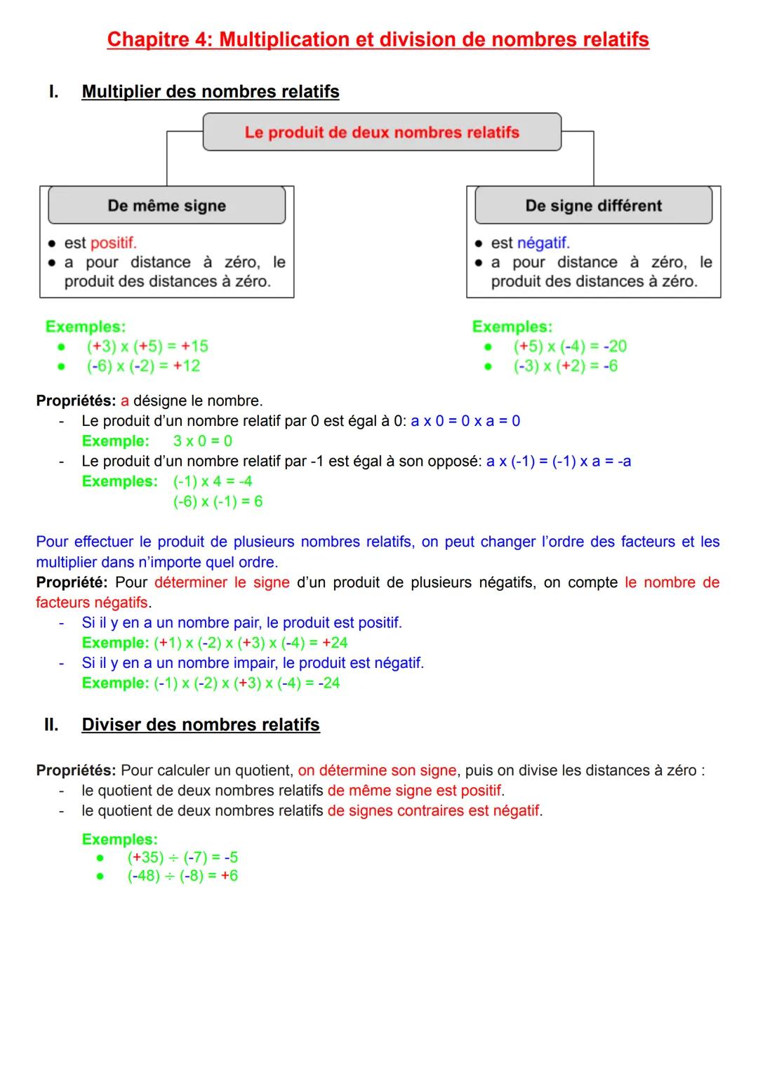 Chapitre 4: Multiplication et division de nombres relatifs
I. Multiplier des nombres relatifs
Le produit de deux nombres relatifs
De même si