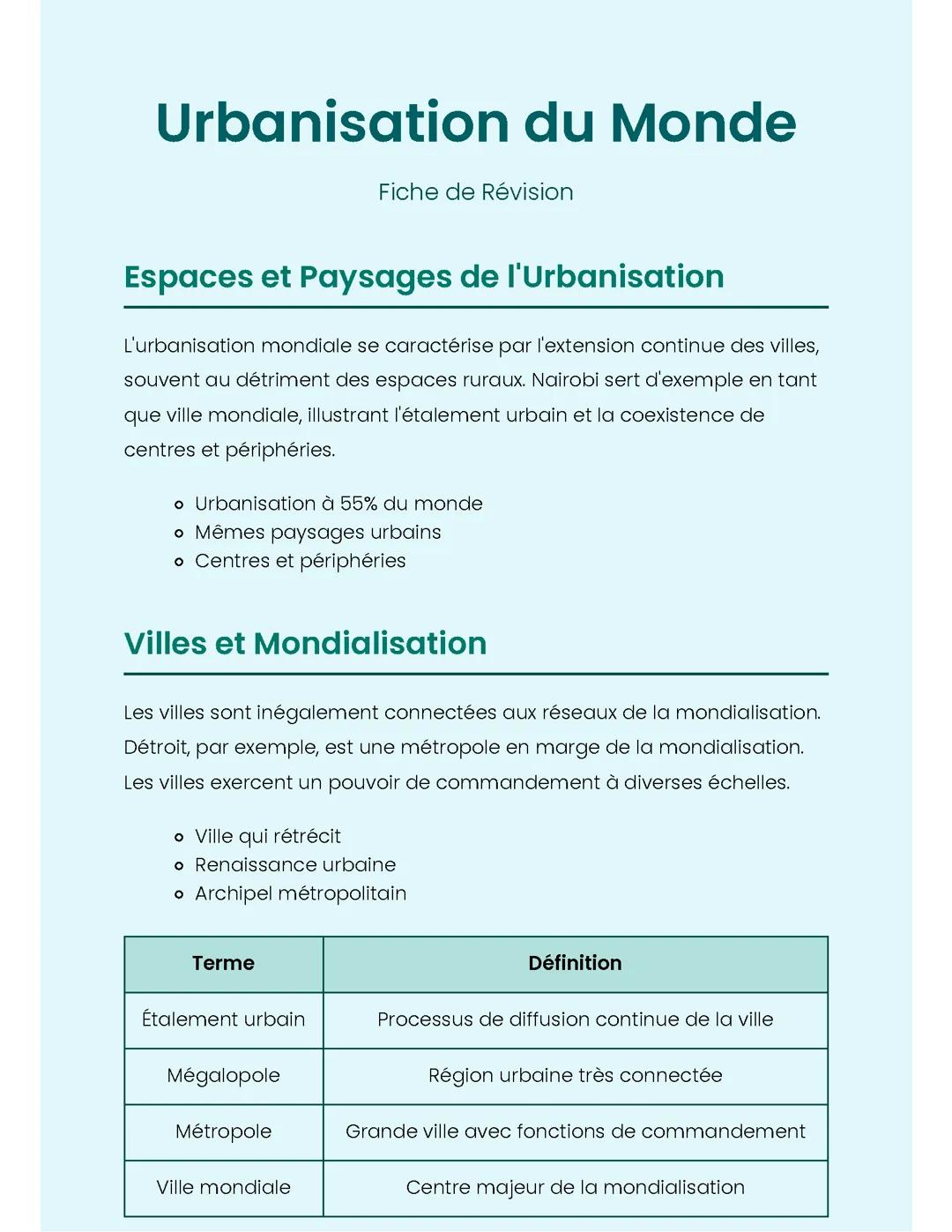 Urbanisation du Monde