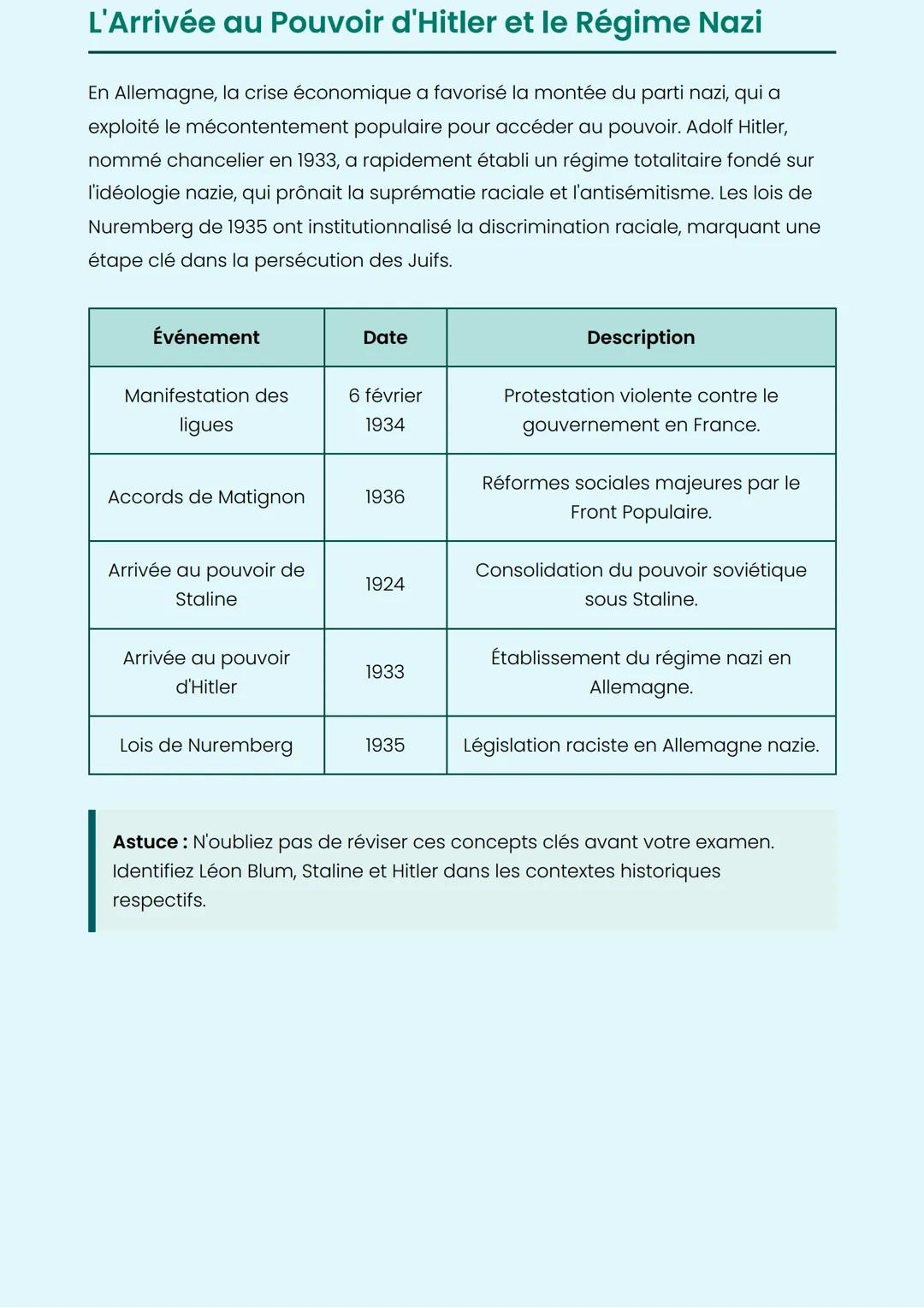 # Les Expériences du Front
# Populaire et des Régimes
# Totalitaires
Comprendre les événements politiques des années 1930
## La Crise des