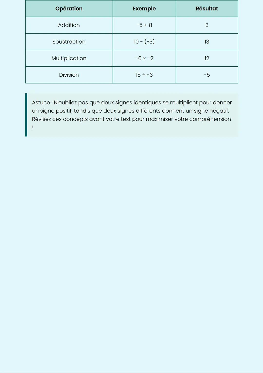 # Comprendre le Calcul
# Relatif
Une approche simplifiée des opérations mathématiques avec des
nombres relatifs
# Introduction au Calcul