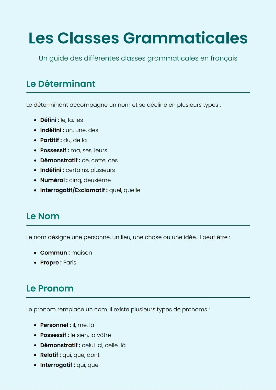 Les Classes Grammaticales
Un guide des différentes classes grammaticales en français
Le Déterminant
Le déterminant accompagne un nom et se d