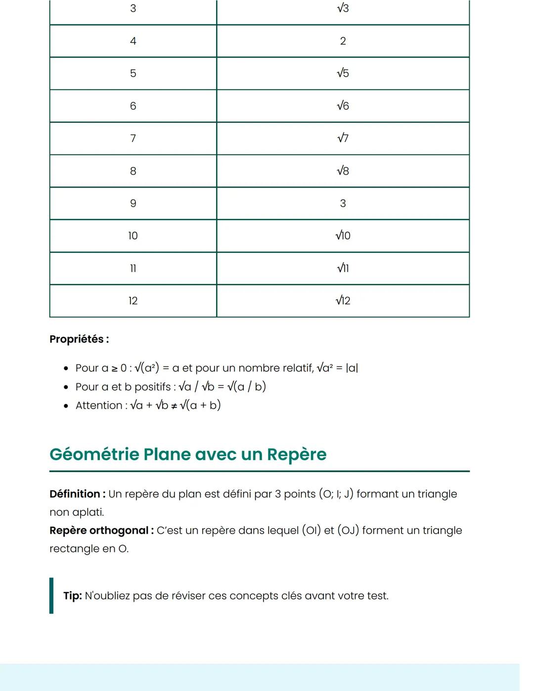 Notes de Calculs et
Géométrie
Un guide complet sur les calculs numériques, racines carrées et
géométrie plane
Calculs Numériques
Propriété :