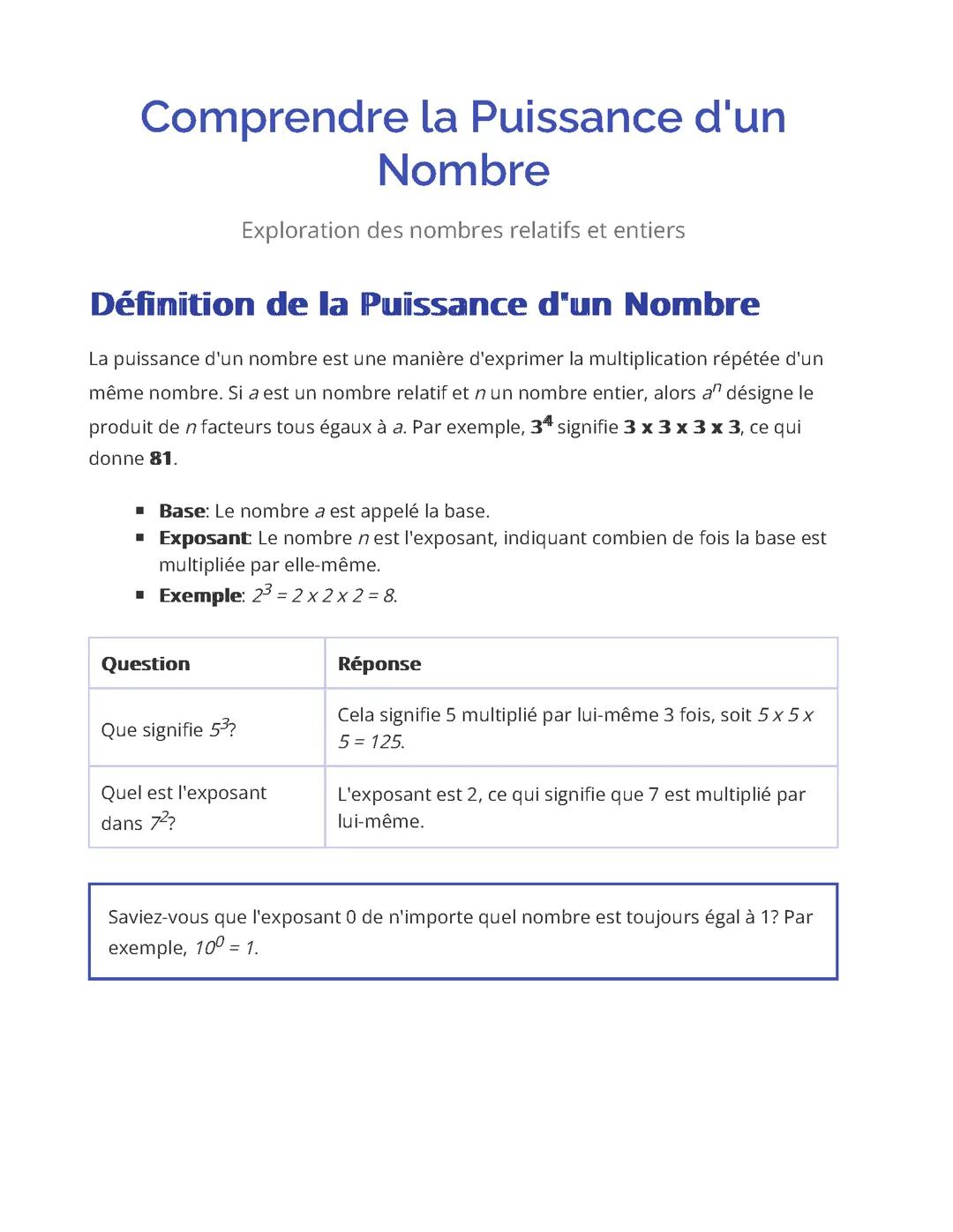 Comprendre la Puissance d'un Nombre