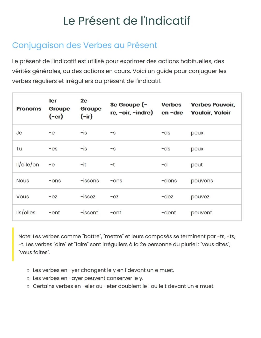 Le Présent de l'Indicatif