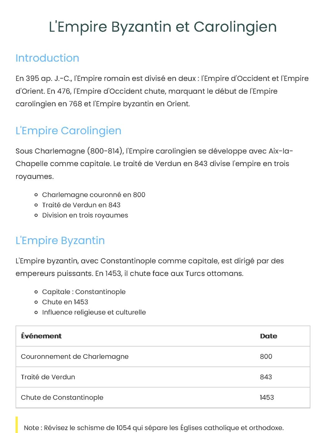 L'Empire Byzantin et Carolingien