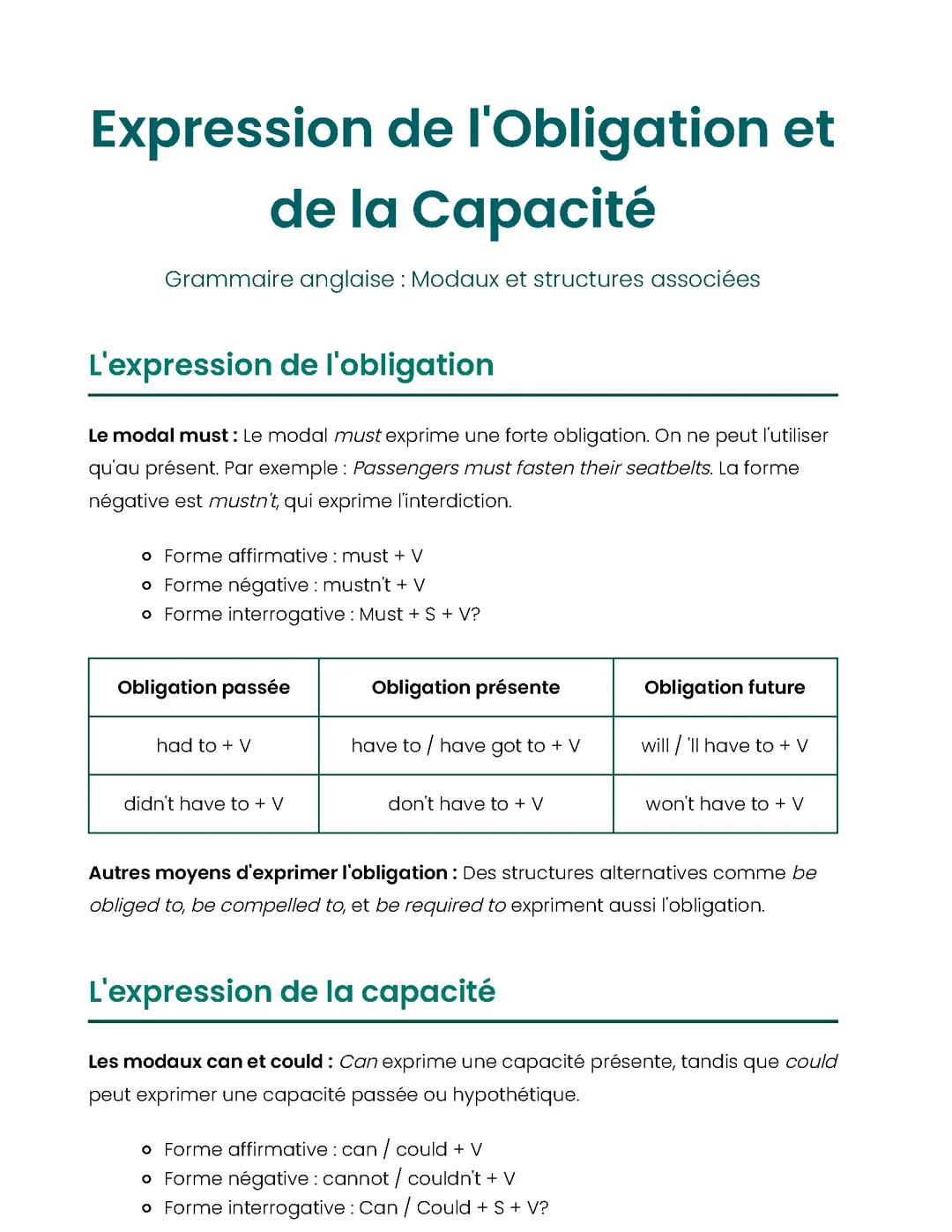 Expression de l'Obligation et de la Capacité