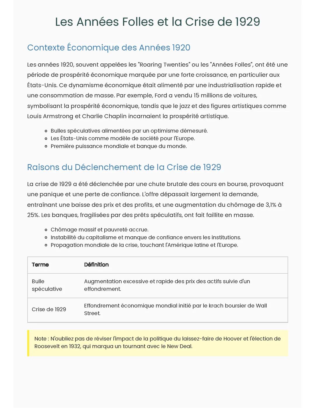 Les Années Folles et la Crise de 1929