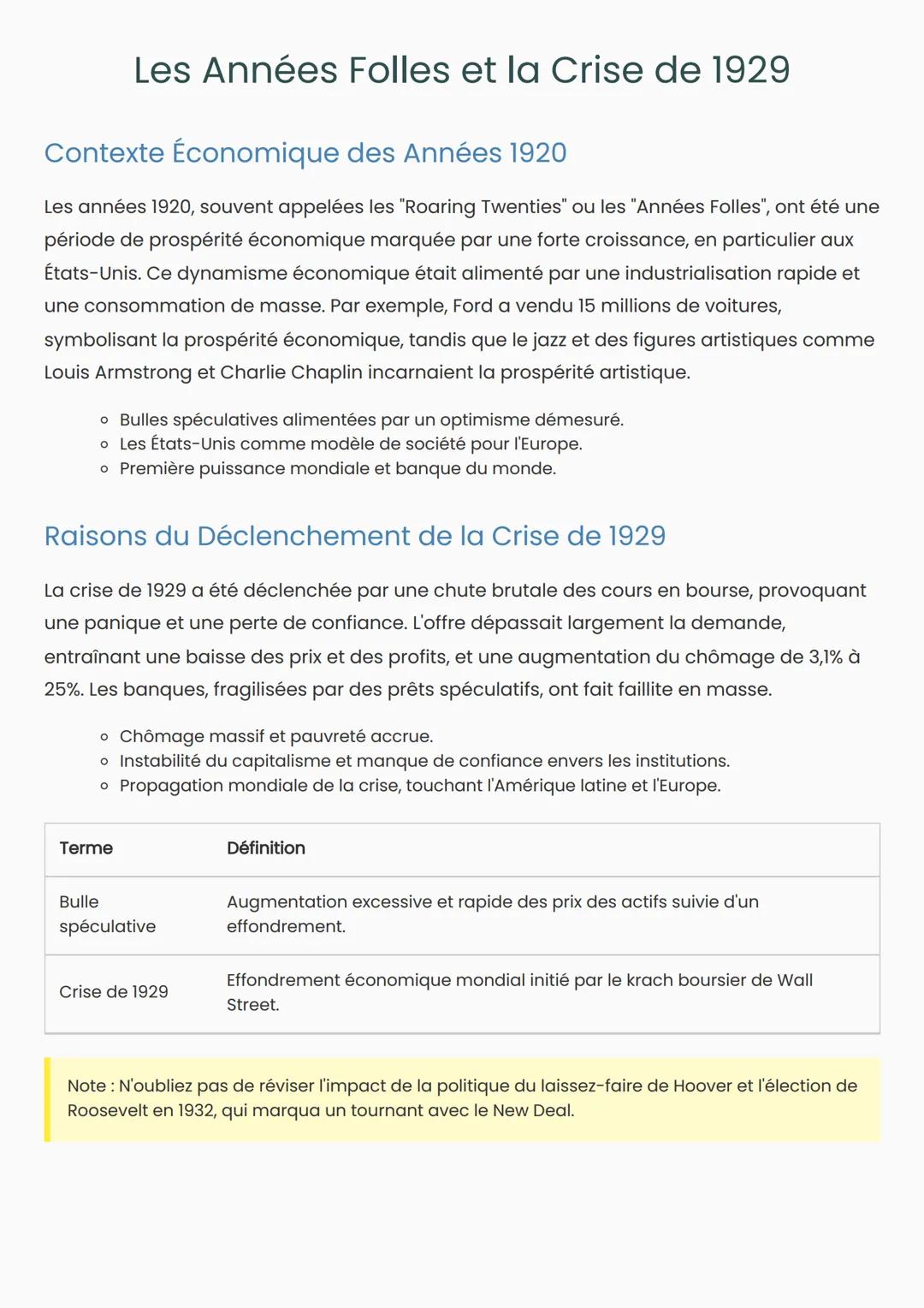 Les Années Folles et la Crise de 1929
Contexte Économique des Années 1920
Les années 1920, souvent appelées les "Roaring Twenties" ou les "A
