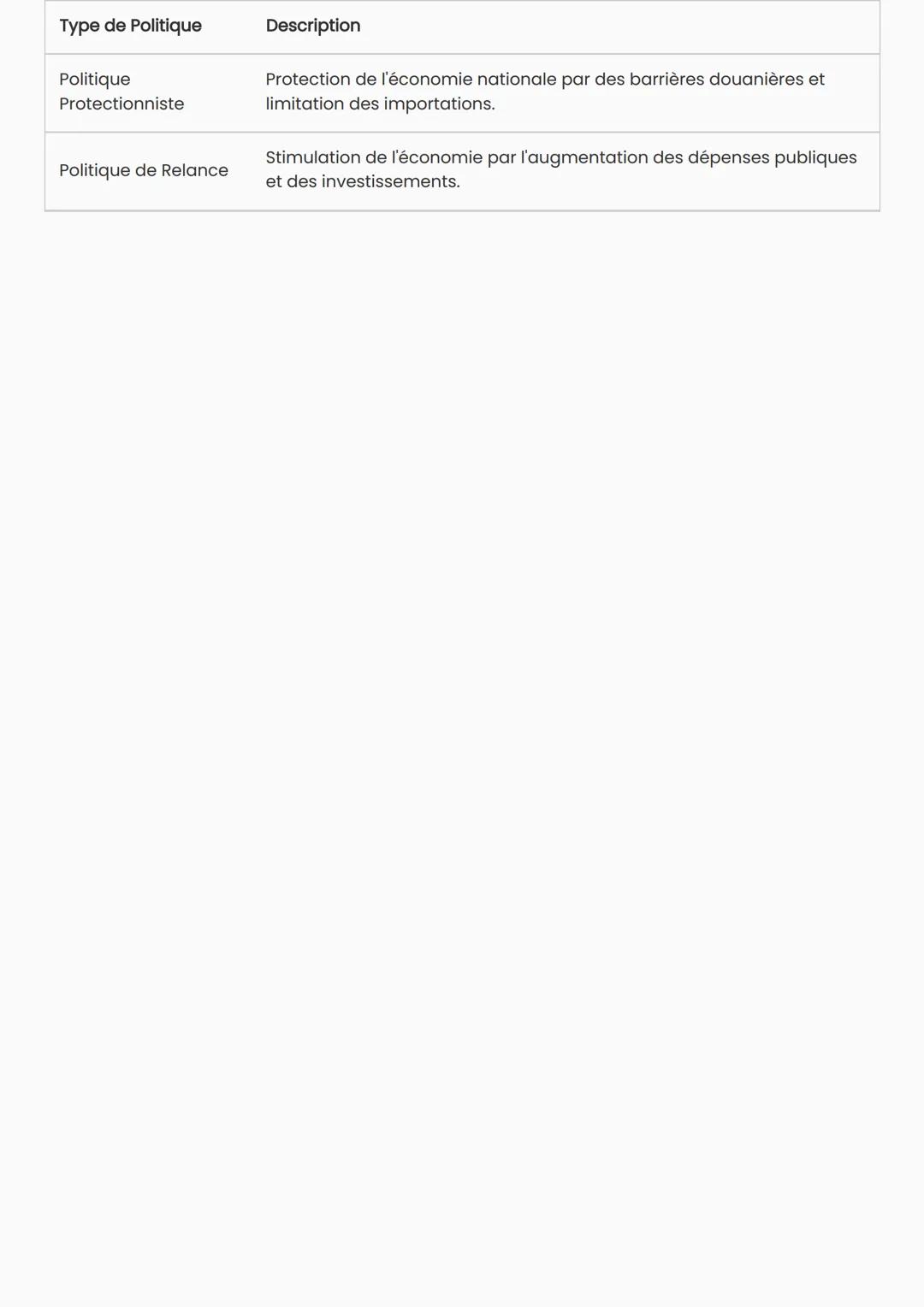 # Réformes du New Deal et Crise en France
Le New Deal de Roosevelt
En 1932, Franklin D. Roosevelt est élu président des États-Unis au somm