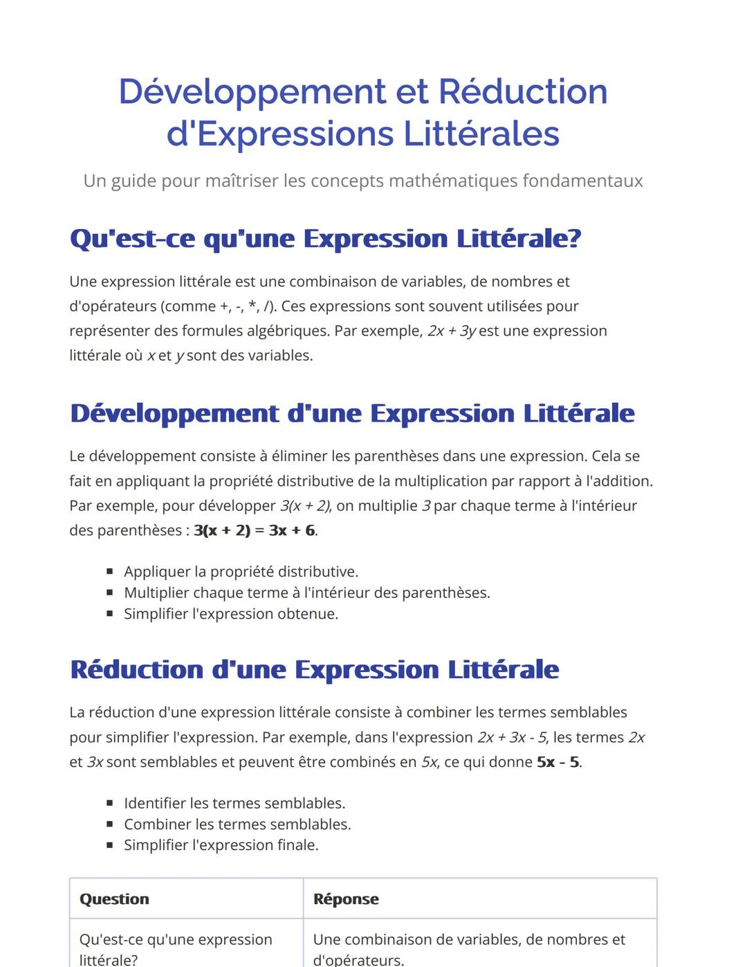 Développement et Réduction
d'Expressions Littérales
Un guide pour maîtriser les concepts mathématiques fondamentaux
Qu'est-ce qu'une Express