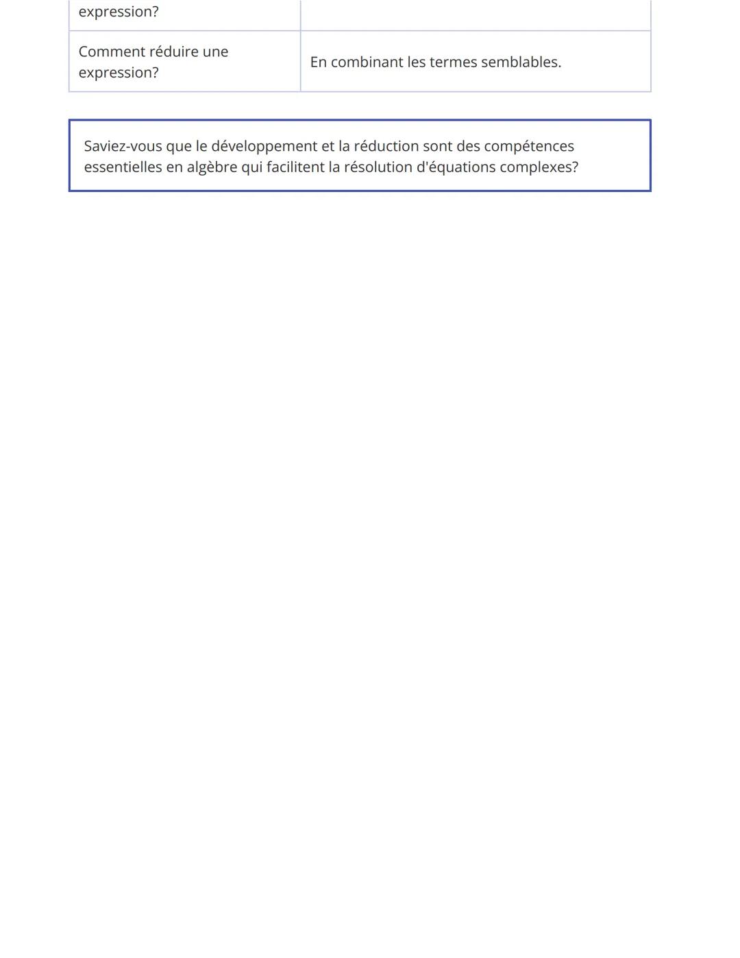 Développement et Réduction
d'Expressions Littérales
Un guide pour maîtriser les concepts mathématiques fondamentaux
Qu'est-ce qu'une Express