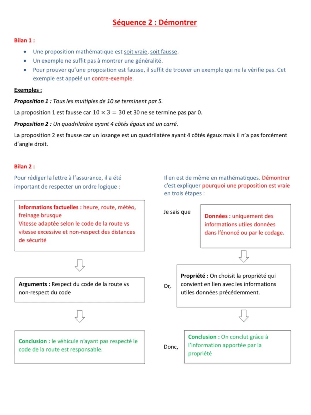 - $\sqrt{36}$
- math
- 5730 # Séquence 1: La guerre des relatifs
Bilan 1: Pour additionner deux nombres négatifs, j'additionne les distance