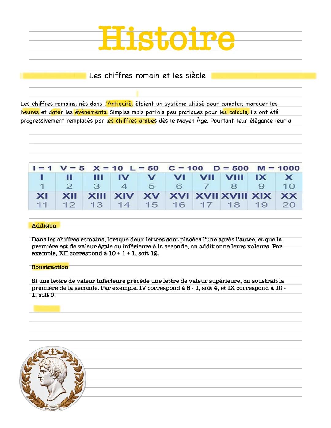 Histoire: les chiffres romain et les siècles