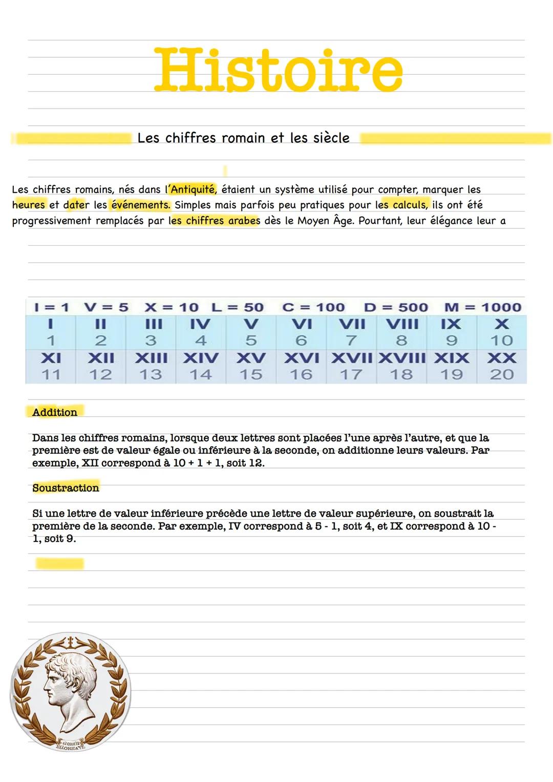 Histoire
Les chiffres romain et les siècle
Les chiffres romains, nés dans l'Antiquité, étaient un système utilisé pour compter, marquer les