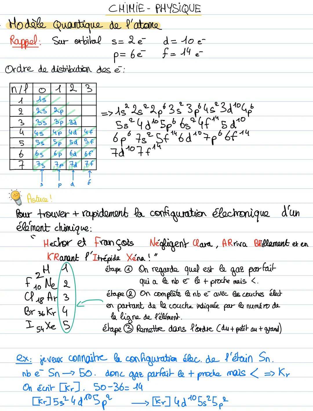 CHIMIE PHYSIQUE
Modèle Quantique de l'atome
Rappel: Sur orbital s = 2 ==
d = 10 e
p=6è f=14 è-
Ordre de distribution des é:
no123
Is
2
252p/