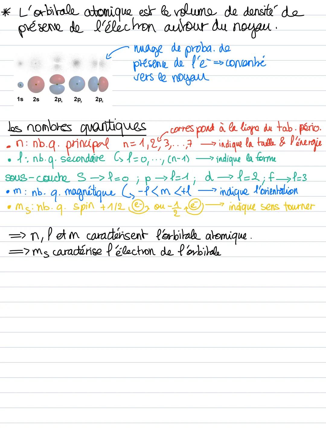 CHIMIE PHYSIQUE
Modèle Quantique de l'atome
Rappel: Sur orbital s = 2 ==
d = 10 e
p=6è f=14 è-
Ordre de distribution des é:
no123
Is
2
252p/