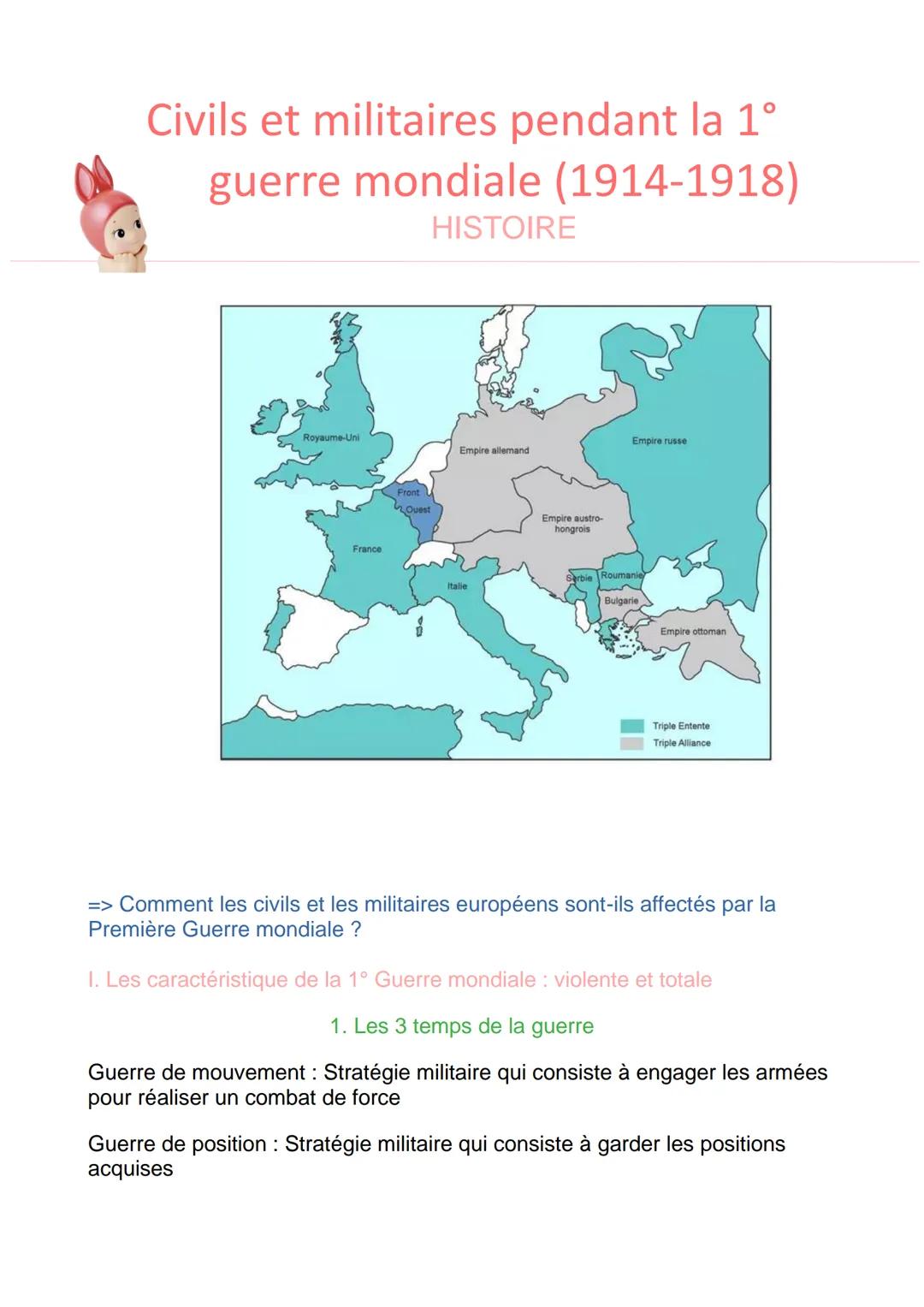 Civils et militaires pendant la 1ere guerre mondiale (1914-1918)