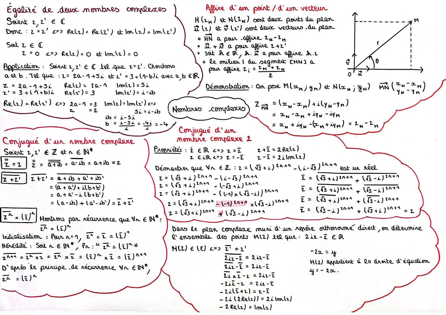 Égalité
de deux membres complexes
Soient 2, 2' E C
Donc : 2=2' <=> Re(z) = Re(2') et Im (z) = 1m (2')
Soit 2 € C
2 = 0
<=> Relz) = 0 et Im (