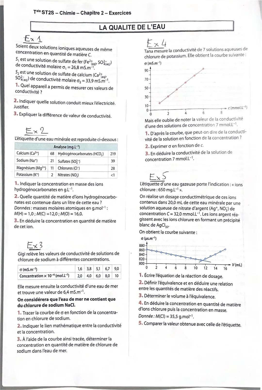 Tale ST2S-Chimie - Chapitre 2 - Cours élèves
LA QUALITE DE L'EAU
I.
Solubilité et conductivité
1. Solubilité
8.
8+
Nat
&+
La molécule d'eau