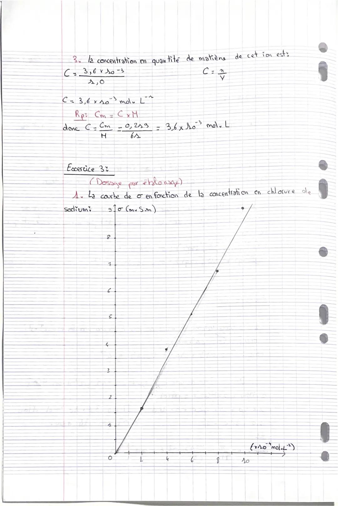 Tale ST2S-Chimie - Chapitre 2 - Cours élèves
LA QUALITE DE L'EAU
I.
Solubilité et conductivité
1. Solubilité
8.
8+
Nat
&+
La molécule d'eau