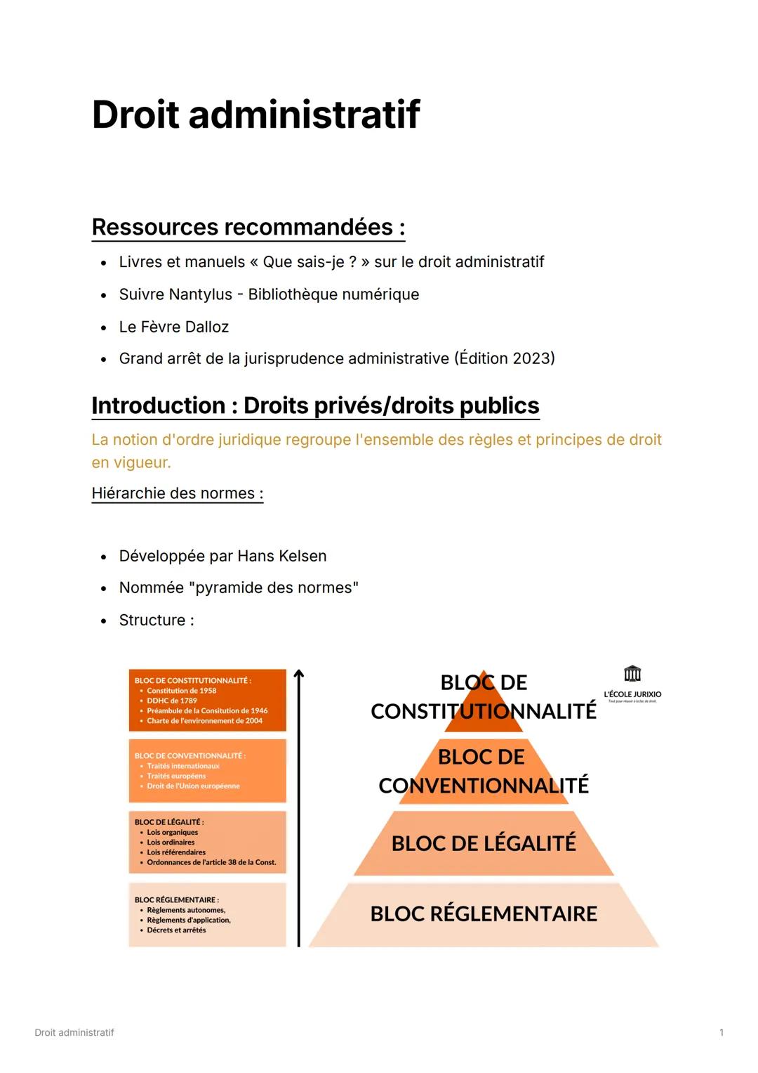 # Droit administratif
## Ressources recommandées :
- Livres et manuels << Que sais-je ? » sur le droit administratif
- Suivre Nantylus - B