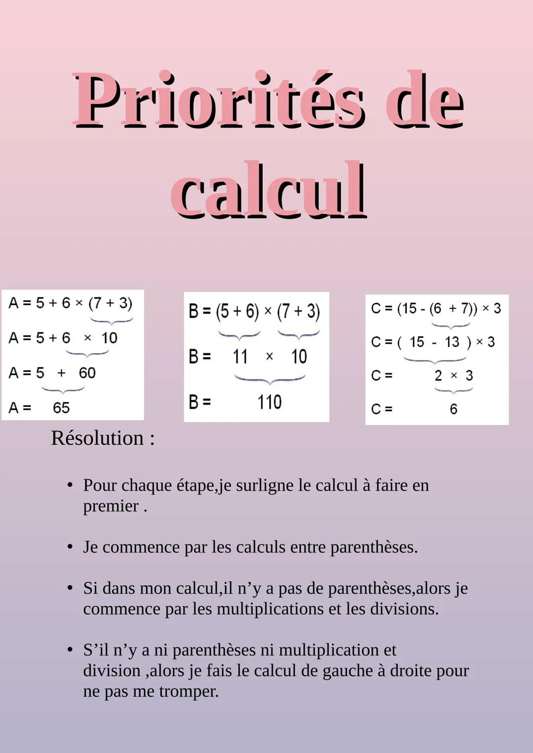 Priorités de
calcul
A=5+6 × (7+3)
B = (5+6) x (7+3)
C (15 (67)) × 3
A = 5+ 6 × 10
A = 5 + 60
C=( 15 13 ) × 3
B=
11 x 10
C =
2 x 3
A =
65
95
