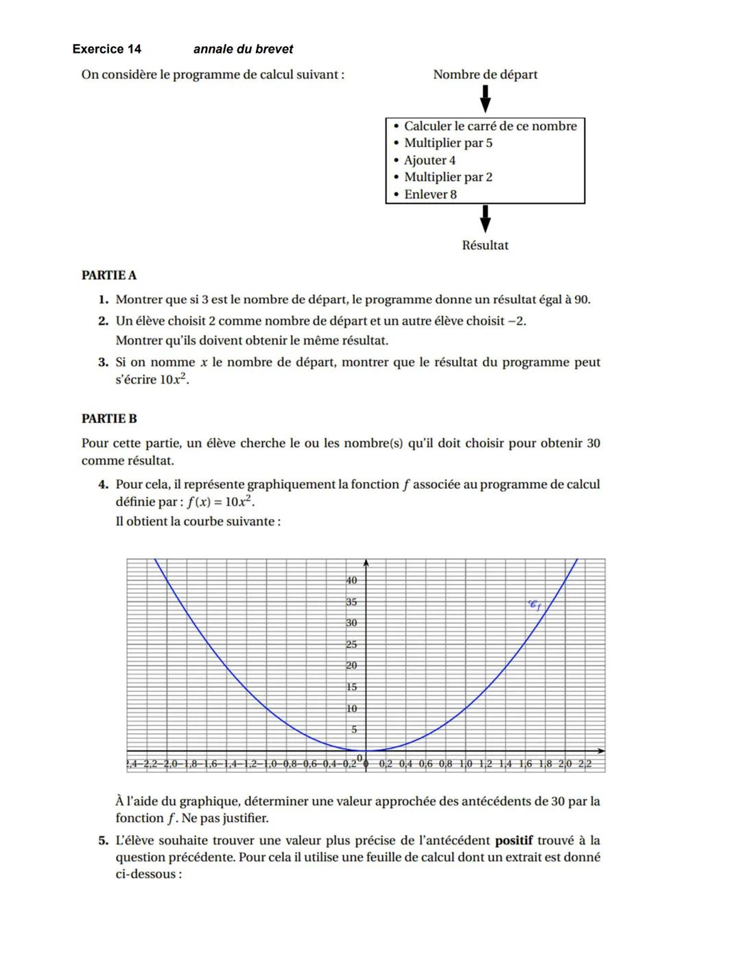 # Fiche d'exercices. Généralités sur les fonctions
Exercice 1
Notion de fonction
1) On considère le programme de calcul ci-contre.
Parmi
