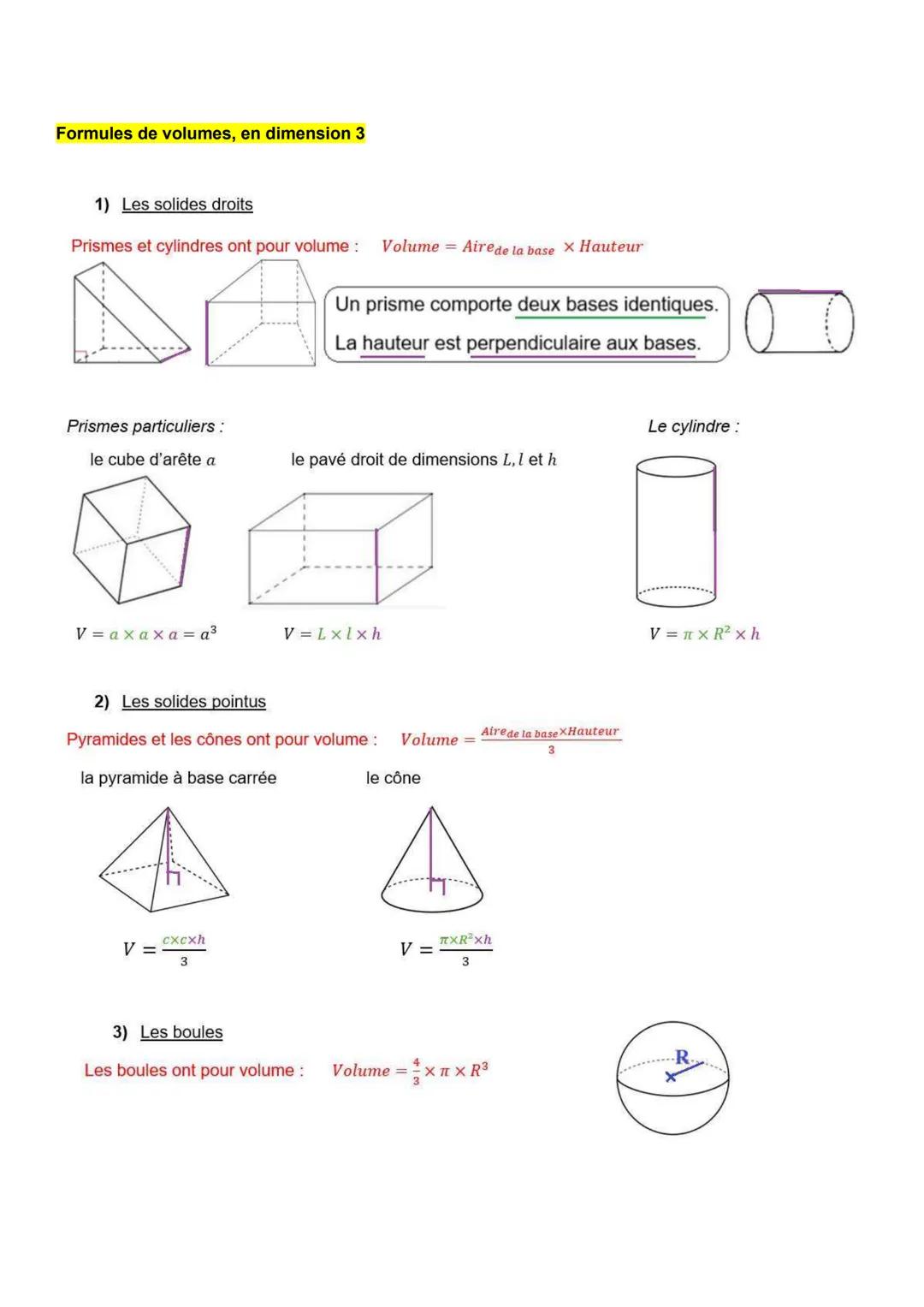 GEOMETRIE DANS L'ESPACE
|-
Formules d'aire et de volume.
Formules d'aires, en dimension 2
1) Les parallélogrammes
Tous les parallélogram