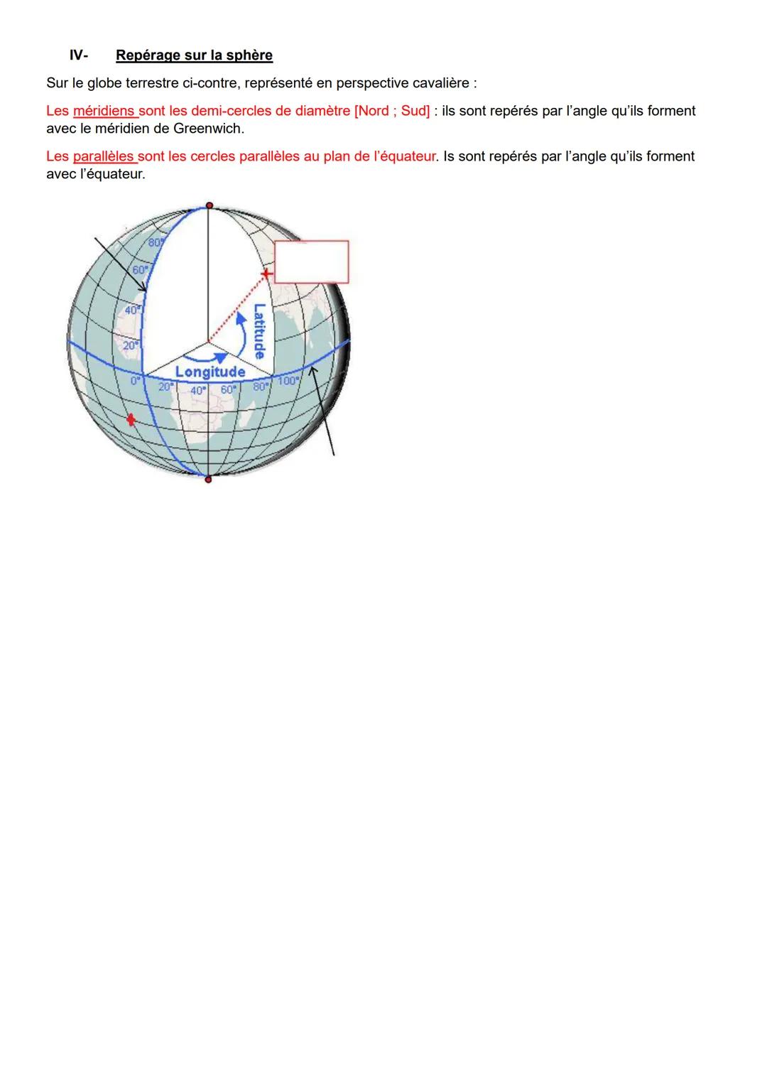 GEOMETRIE DANS L'ESPACE
|-
Formules d'aire et de volume.
Formules d'aires, en dimension 2
1) Les parallélogrammes
Tous les parallélogram