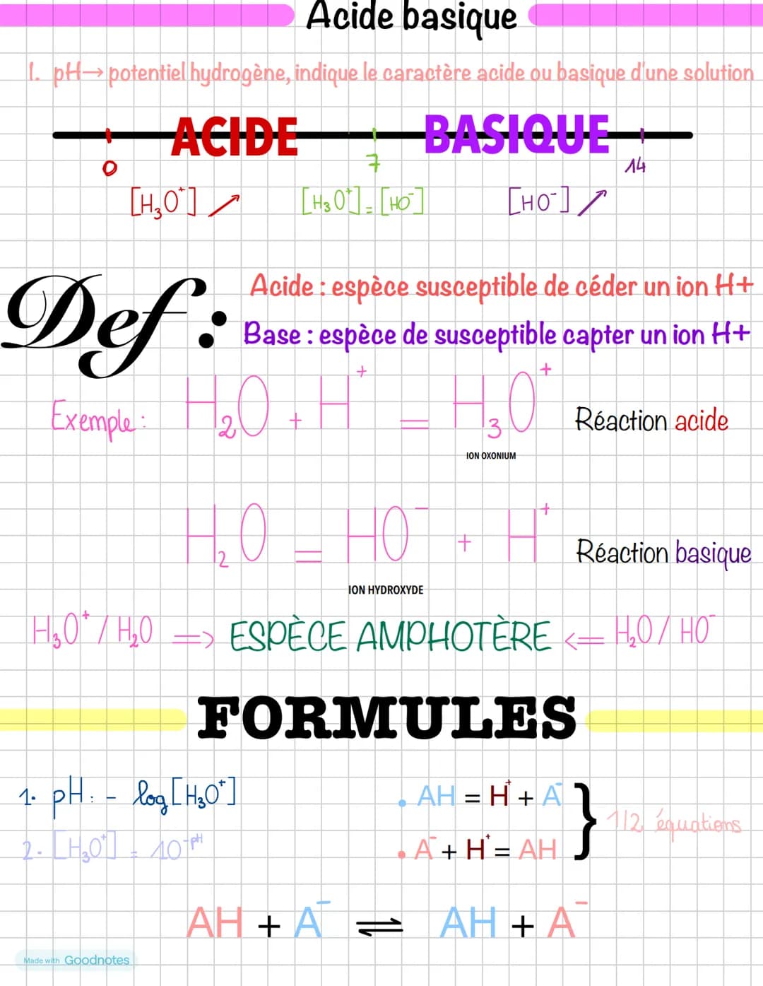 Fiche acide basique – page 1
