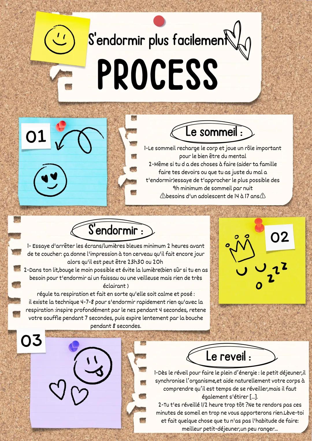 S'endormir plus facilement
PROCESS
N
01
Le sommeil:
1-Le sommeil recharge le corp et joue un rôle important
pour le bien être du mental
2-Mê