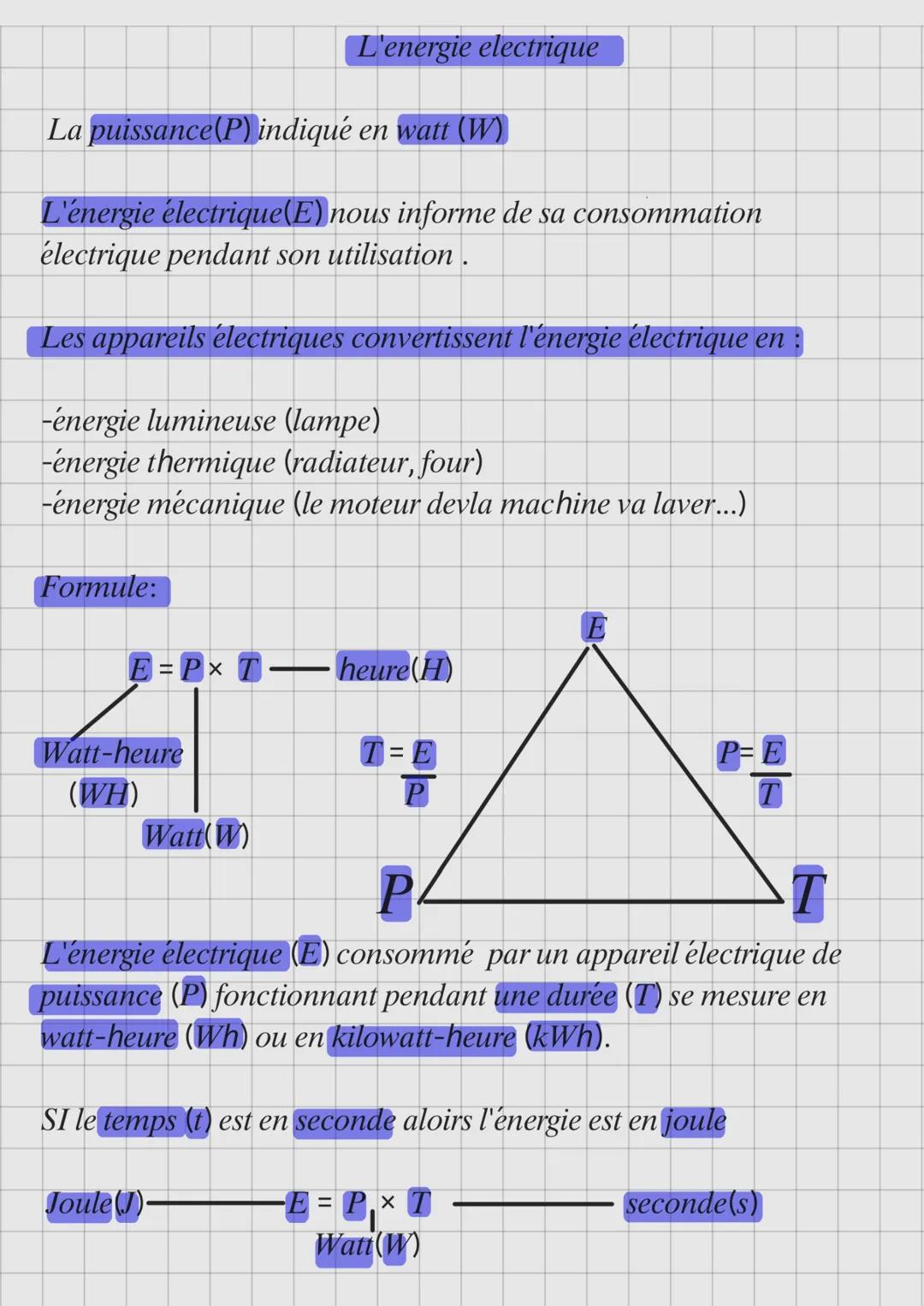 L'energie electrique
La puissance (P) indiqué en watt (W)
L'énergie électrique(E) nous informe de sa consommation
électrique pendant son uti